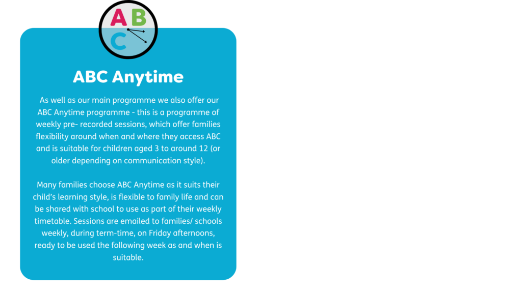 An image of ABC Anytime infographic which explains the programme offering